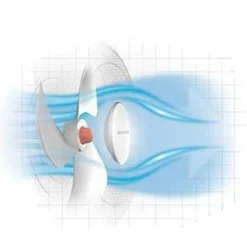 Honeywell HSF600WE4 Moderner QuietSet Standventilator "sehr Gut" -Unold Store 0b13e928b87a23437abffeb5d366be31