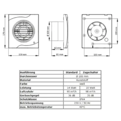 Badlüfter Lüfter Wandlüfter Ventilator WC Bad Leise Ø 100 Mm Zugschalter 8 Badlüfter Lüfter Wandlüfter Ventilator WC Bad Leise Ø 100 Mm Zugschalter -Unold Store 13599cefe59fdf85f2966f74f708896e