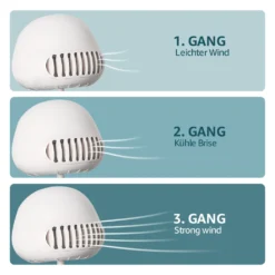 CMYBABEE Kinderwagen Ventilator, Tragbarer Blattloser Ventilator, 3-Gang-Optionen, Wiederaufladbarer, USB Ventilator, Für Kinderwagen, Schreibtisch, Zelt Und Reise, Handheld Ventilator-Weiß -Unold Store 310e117aa137ea6f29aaf6d4fd084664