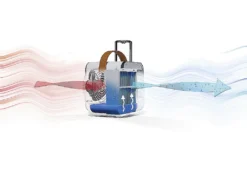 Beurer Luftkühler Und Ventilator LV 50 Weiß -Unold Store 45853366005981b917ba51f719f10155