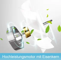 EINFEBEN Badlüfter Einbauventilatoren Küche Wandlüfter Abluftventilatoren Absaugventilatoren Mit Rückflussleitblech 100mm -Unold Store 4e00f28019e86f3942efba9e5b07c9ac