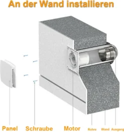 Badlüfter Nachlauffunktion Timer Ø 100mm Ventilator Mit Rückflussleitblech Wandlüfter Luftzufuhr 95r [m³/h] Weiß -Unold Store 557aac57b515b810cbce7caa4eebe959