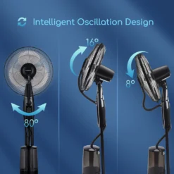 Aigostar Breeze Standventilator Mit Wasserzerstäuber, Ventilator Mit Fernbedienung, Lüfter Mit 3 Modi, Verstellbarer Neigungswinkel, Metall, Schwarz 11 Aigostar Breeze Standventilator Mit Wasserzerstäuber, Ventilator Mit Fernbedienung, Lüfter Mit 3 Modi, Verstellbarer Neigungswinkel, Metall, Schwarz -Unold Store 5762d1d528beac7e3ac63988d526eb77