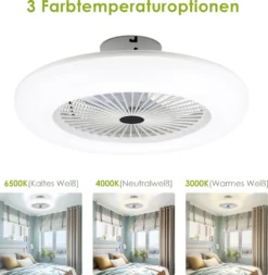 EINFEBEN Deckenventilator Deckenventilatoren Mit Beleuchtung 80W Dimmbar Fan Licht Deckenlampe Einstellbare Windgeschwindigkeit Lampe Lüfter Kronleuchter Mit Fernbedienung -Unold Store 58af08b490dbfa346b313b97cd9c8155 1