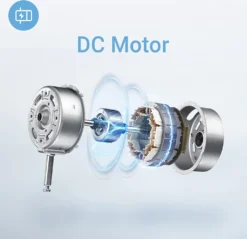 Ventilator Standventilator Fernbedienung FS40-16CR Midea Inverter Motor Leise -Unold Store 60dbe8dc4a832ef61db5f3f5316cdfda