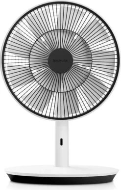 Balmuda EGF-1700 WK The Green Fan Standventilator Weiss -Unold Store 63fc1911d54131a2ae3a43324ffcdee4