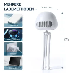 CMYBABEE Kinderwagen Ventilator, Tragbarer Blattloser Ventilator, 3-Gang-Optionen, Wiederaufladbarer, USB Ventilator, Für Kinderwagen, Schreibtisch, Zelt Und Reise, Handheld Ventilator-Weiß -Unold Store 6c8c17fa2f39e91d1b81adc85c26206f