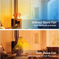 Kaminventilator Ofenventilator Kaminofen Ventilator Ohne Strom 7 Blatt Heizlüfter Ventilator Fan Stromloser Kaminofen (Grau) -Unold Store 7818a77e0264d8c4f81199436af29c50