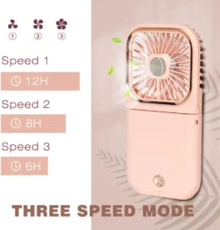 4 In 1 Handventilator, Tischventilator, Halslüfter, Handyhalter, Mit 3000mAh Powerbank, USB Faltbarer 3 Gang Ventilator, 180° Drehbarer Lüfter, Rosa -Unold Store 8140c93b0e56606a79d1bcbce163c34b