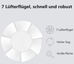 EINFEBEN Badlüfter Einbauventilatoren Küche Wandlüfter Abluftventilatoren Absaugventilatoren Mit Rückflussleitblech 100mm -Unold Store 9393e11efd2be41cbcdb31fd1652d0d5