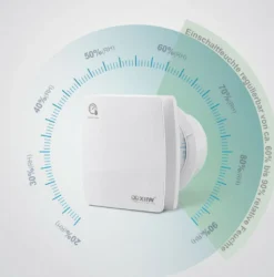 Badlüfter Nachlauffunktion Timer Ø 100mm Ventilator Mit Rückflussleitblech Wandlüfter Luftzufuhr 95r [m³/h] Weiß -Unold Store ac17cec62ef3252b0b22be4183b37b85