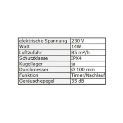 Badlüfter Badventilator Deckenlüfter Ventilator Wohnraumlüfter Kugellager Ø 100 Mm Weiß Timer/Nachlauf -Unold Store af333a6d90048f8ca7019041fb6aaa1b