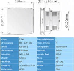 Badlüfter Nachlauffunktion Timer Ø 100mm Ventilator Mit Rückflussleitblech Wandlüfter Luftzufuhr 95r [m³/h] Weiß -Unold Store c2856dfc02054ae3e7dcf1d763e4620b