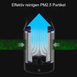 Turmventilator Mit Negativen Ionen,Ventilator Leise,mit Fernbedienung, Ca. 65cm Hoch, Champagnergold -Unold Store c48ed733f7da110accd8cc6920b67a0a