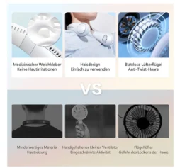 2000mAh Tragbarer Lüfter Nackenbügel Klingenloser Hängender Halsventilator Lazy Neck Hanging Cooler 3-Speeds 360 Grad Verdrehung USB Wiederaufladbar,Weiß -Unold Store c75b6f09f71b5dc1e27278d03e4618ae