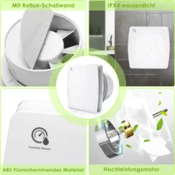 EINFEBEN Badlüfter 150mm Mit Feuchtigkeitssensor Und Einstellbarer Nachlaufzeit, Wandlüfter Mit Rückflussleitblech Und Timing-Funktion, Ventilator Lüfter Für Bad WC Küche Wandventilator Badezimmer -Unold Store e1adb3f74c9172f83b5313662656b16b