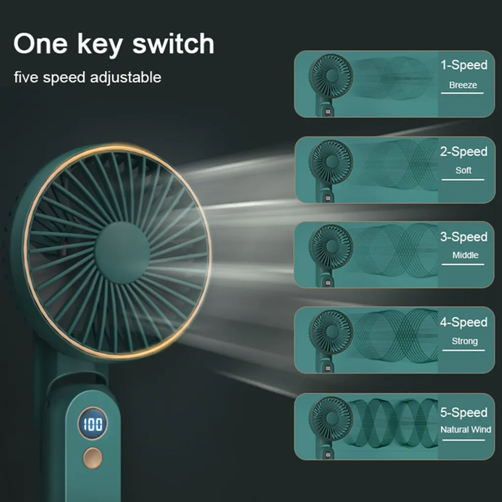 Tragbarer Handventilator Mini Lüfter Wiederaufladbar USB Mini Ventilator Taschenventilator (Rosa) 2 Tragbarer Handventilator Mini Lüfter Wiederaufladbar USB Mini Ventilator Taschenventilator (Rosa) – Bild 2