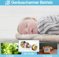 EINFEBEN Badlüfter Einbauventilatoren Küche Wandlüfter Abluftventilatoren Absaugventilatoren Mit Rückflussleitblech 100mm -Unold Store ede45a83f0d2c3ad87b3053cbe2dd7d0