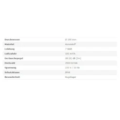 Unold Store -Unold Store f0465748400ce4c6a07fe795cf056d03 1