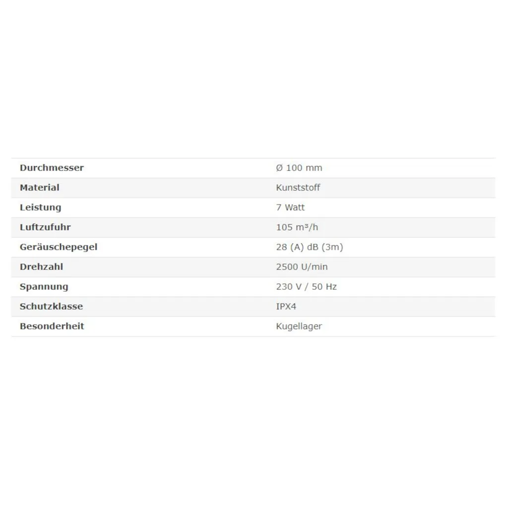 Wohnraumlüfter Lüfter Badlüfter Deckenlüfter Ventilator Badventilator Ø 100 Mm Nachlauf / Timer Hochglanz Weiß 2 Wohnraumlüfter Lüfter Badlüfter Deckenlüfter Ventilator Badventilator Ø 100 Mm Nachlauf / Timer Hochglanz Weiß – Bild 2