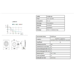 Lüfter Badlüfter Badventilator Wohnraumlüfter Badezimmer Ø 100 Mm Weiß Standard 8 Lüfter Badlüfter Badventilator Wohnraumlüfter Badezimmer Ø 100 Mm Weiß Standard -Unold Store fb535b34a63a5bdd33975eaf7df01d21 1